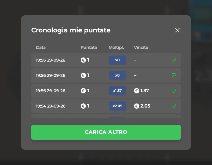 Cronologia delle puntate di Chicken Road 2 con data, puntata, moltiplicatore e vincita di ogni partita
